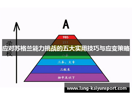 应对苏格兰能力挑战的五大实用技巧与应变策略