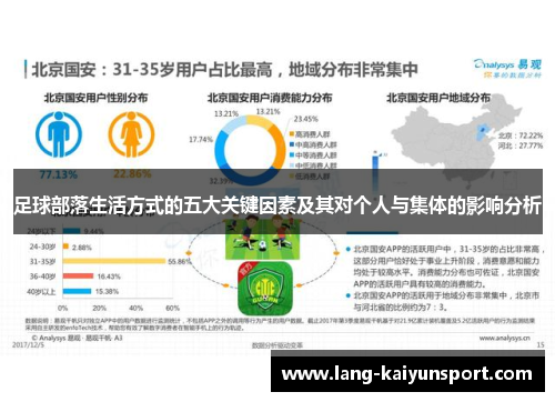 足球部落生活方式的五大关键因素及其对个人与集体的影响分析 足球部落生活方式的五大关键因素及其对个人与集体的影响分析