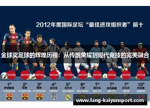 金球奖足球的辉煌历程：从传统荣耀到现代竞技的完美融合