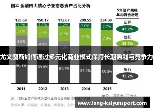 尤文图斯如何通过多元化商业模式保持长期盈利与竞争力