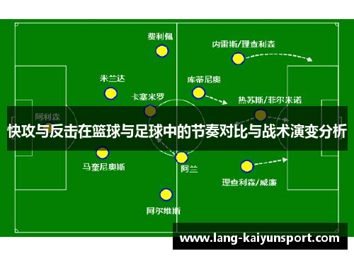 快攻与反击在篮球与足球中的节奏对比与战术演变分析 快攻与反击在篮球与足球中的节奏对比与战术演变分析