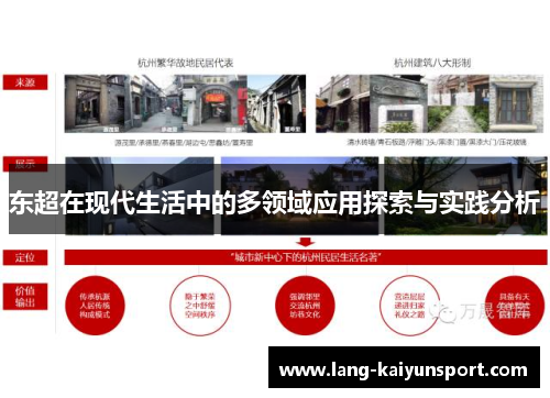 东超在现代生活中的多领域应用探索与实践分析 东超在现代生活中的多领域应用探索与实践分析