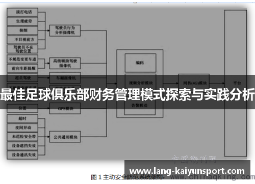 最佳足球俱乐部财务管理模式探索与实践分析
