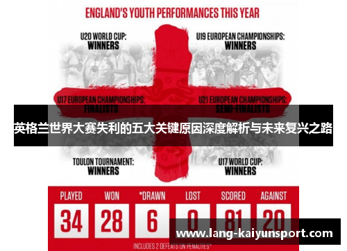 英格兰世界大赛失利的五大关键原因深度解析与未来复兴之路 英格兰世界大赛失利的五大关键原因深度解析与未来复兴之路