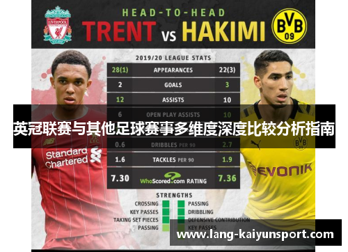 英冠联赛与其他足球赛事多维度深度比较分析指南