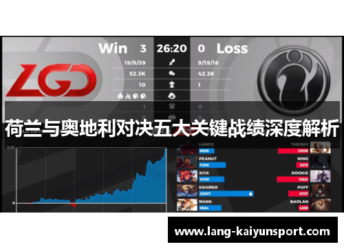 荷兰与奥地利对决五大关键战绩深度解析