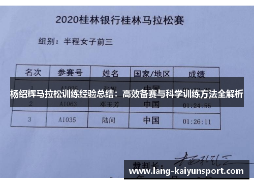 杨绍辉马拉松训练经验总结：高效备赛与科学训练方法全解析