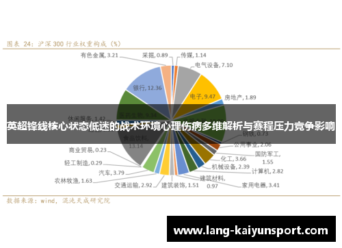 英超锋线核心状态低迷的战术环境心理伤病多维解析与赛程压力竞争影响 英超锋线核心状态低迷的战术环境心理伤病多维解析与赛程压力竞争影响
