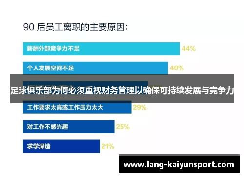 足球俱乐部为何必须重视财务管理以确保可持续发展与竞争力 足球俱乐部为何必须重视财务管理以确保可持续发展与竞争力